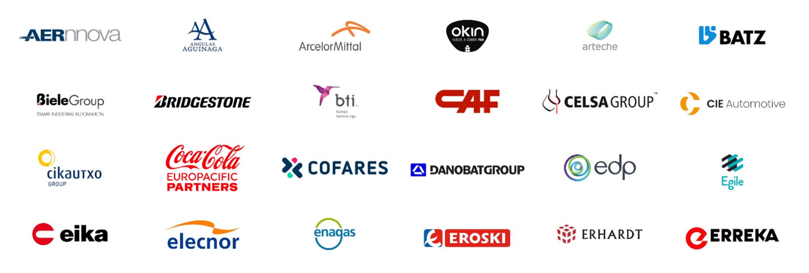 BIND 4.0 Partners Companies