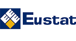 https://www.eustat.eus/indice.html